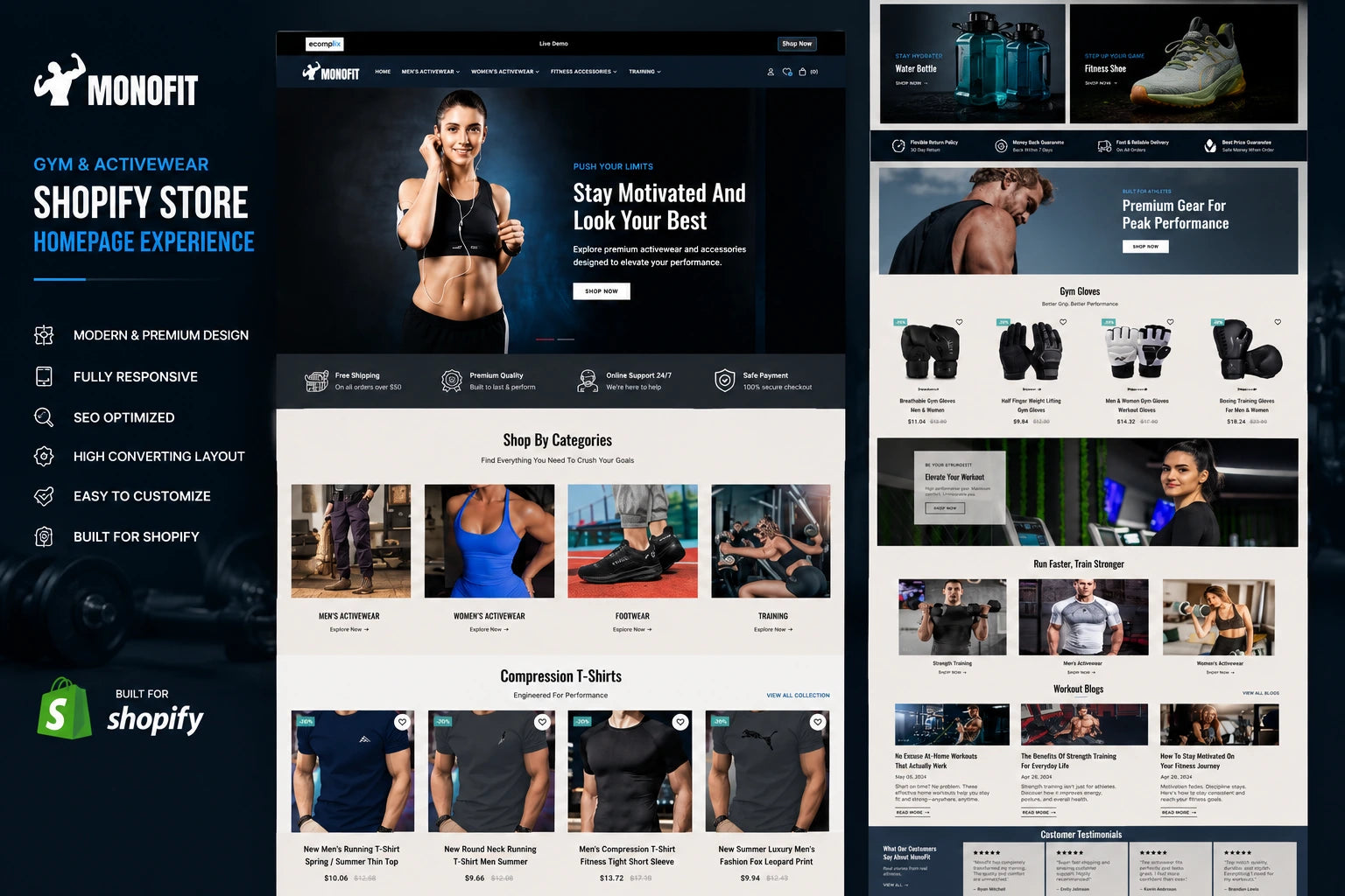 Homepage of MonoFit gym and activewear Shopify store by Ecomplix, featuring fitness apparel and modern store design.